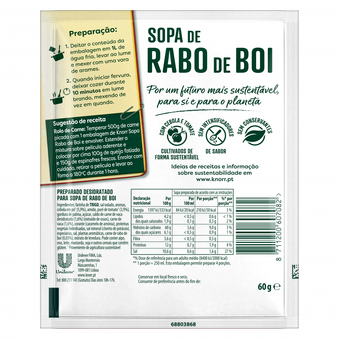 Sopa de Rabo de Boi Receita Económica